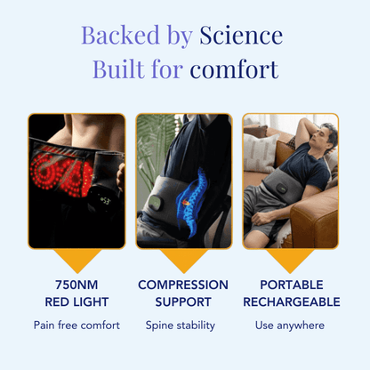 Calmm™ 3-in-1 Back Relief Massager Belt